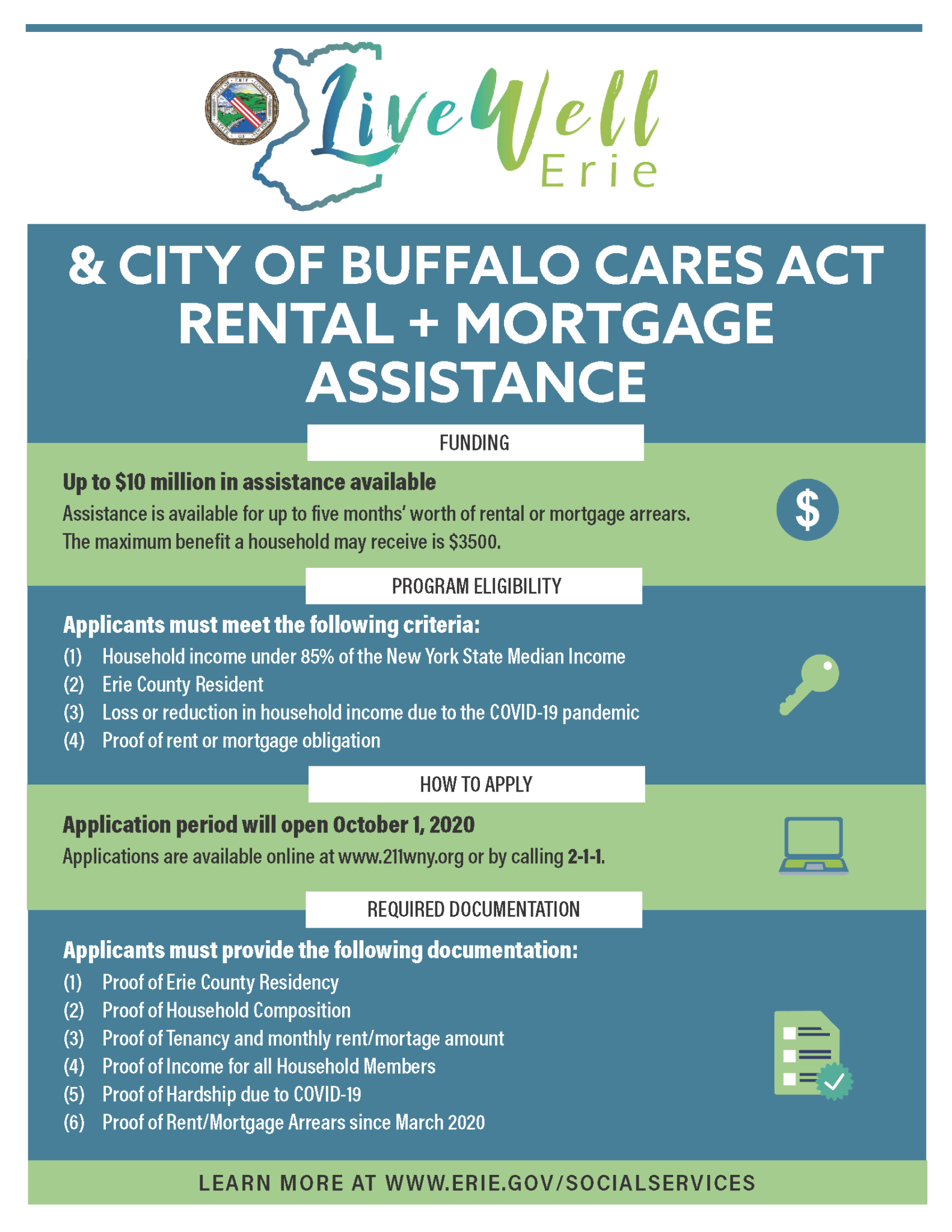 CARES ACT Rental and Mortgage Assistance PUSH Buffalo